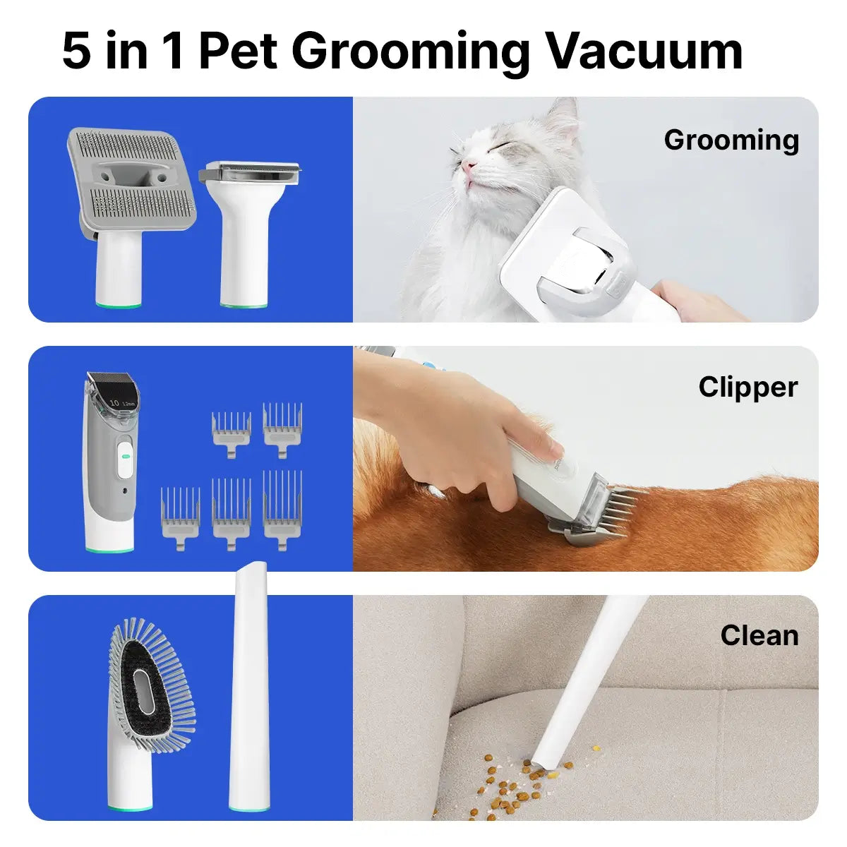 Pet Essential Grooming Kit